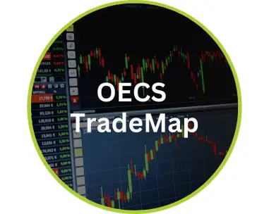 OECS TradeMap