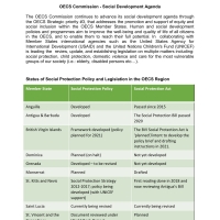 OECS Commission - Social Development Agenda