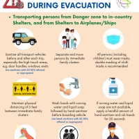 COVID-19 Protocol During Evacuation 